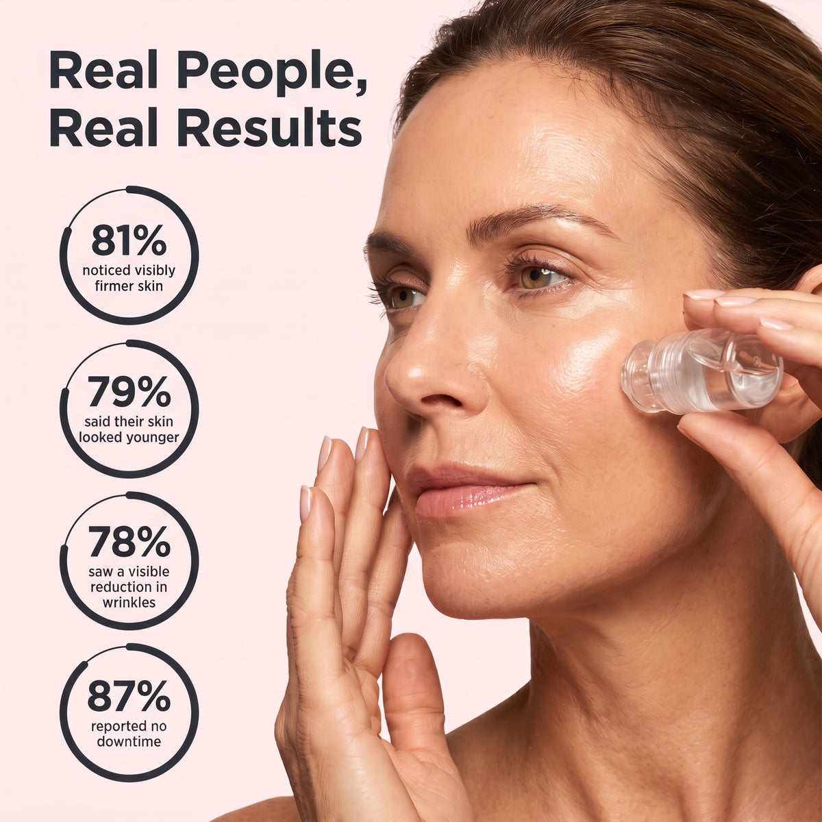 The Revoria Micro Infusion Kit™