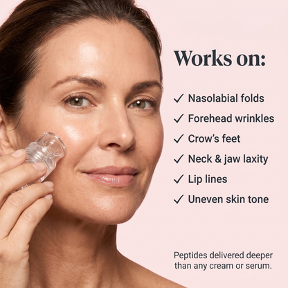 The Revoria Micro Infusion Kit™